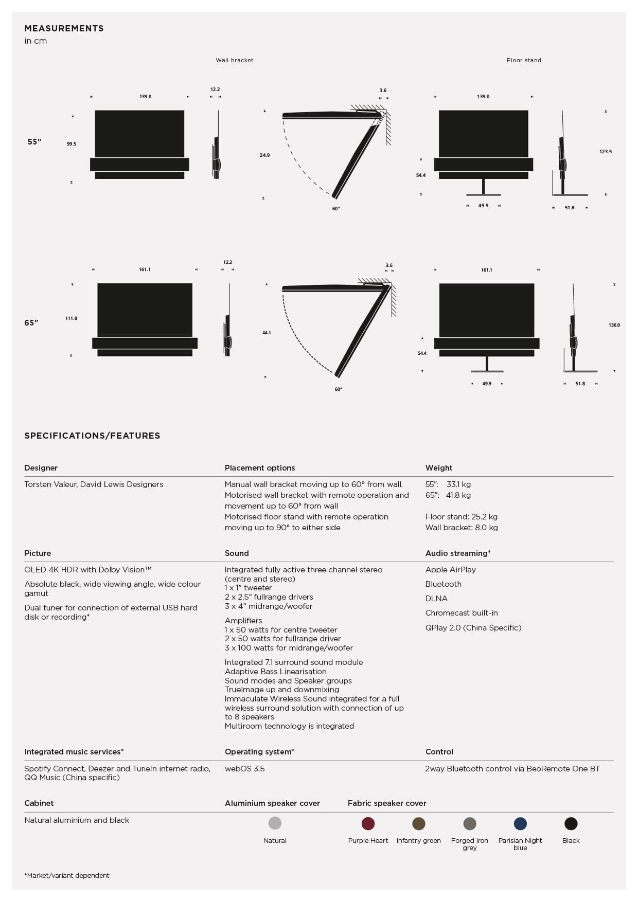 BeoVision Eclipse - Productsheet